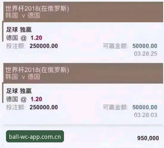 世界杯买球全球赛事 世界杯买球平台全球赛事参与教程:从入门到精通的操作指南