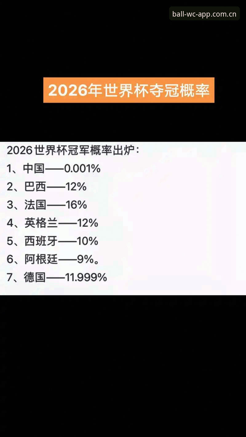 世界杯买球安卓版手机版深度分析：从下载到竞猜，老用户手把手教你玩转2026世界杯