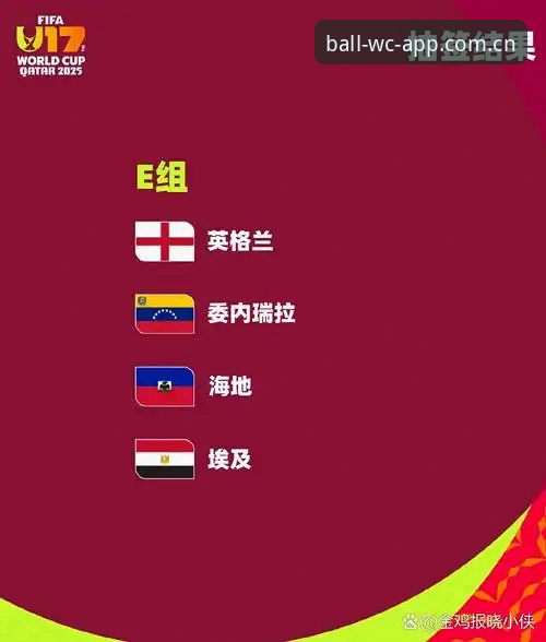 U17世界杯抽签结果揭晓，中国男女足遭遇强敌——世界杯买球专业平台赛事动态最新发布